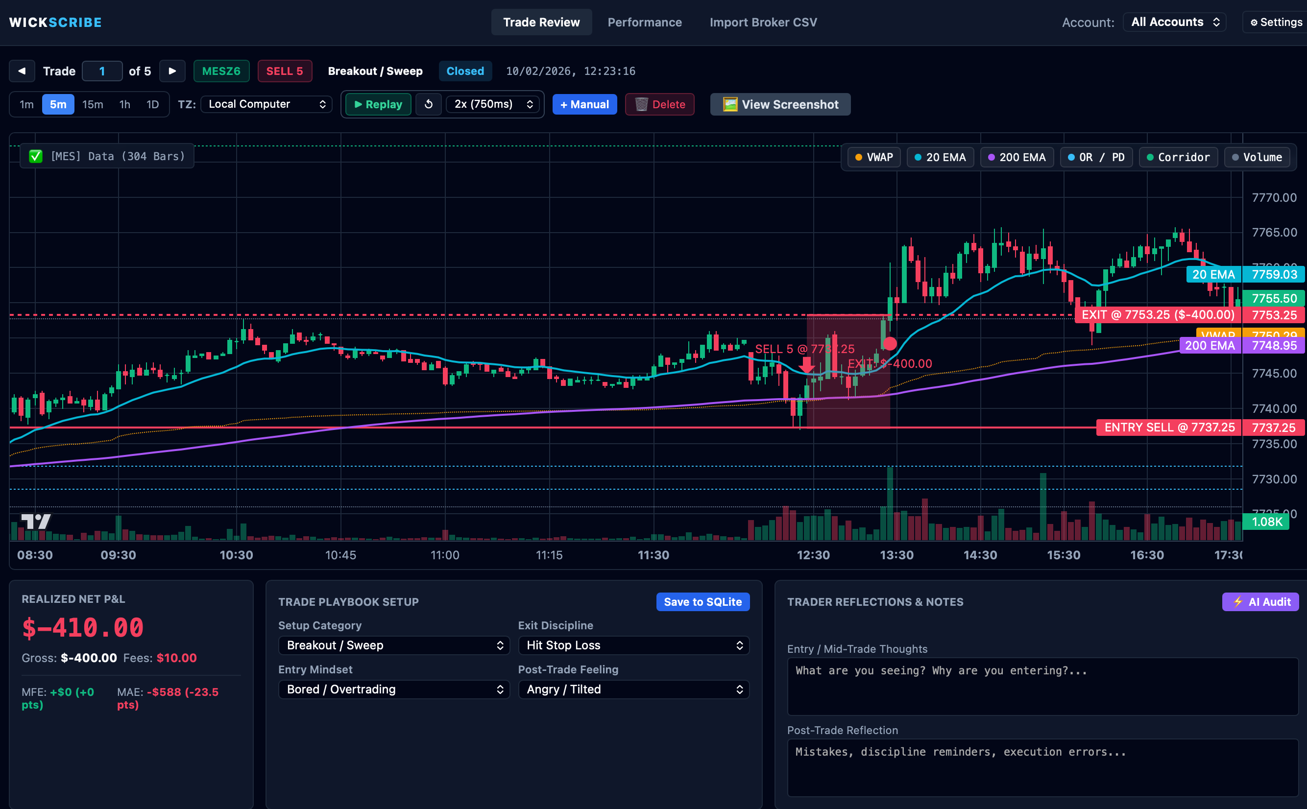Trade Review & Replay
